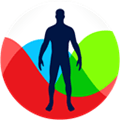   Biorhythms And Critical Days Calculator App Alternatives