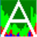 Abpmon Alternatives