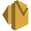 Amazon Ses Simple Email Service  Alternatives