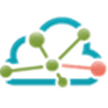 Anturis Alternatives
