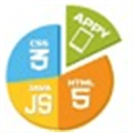 Appypie Alternatives
