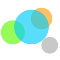 Assortify Alternatives