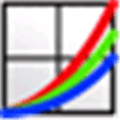 Atrise Lutcurve Alternatives