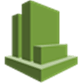 Aws Cloudwatch Alternatives