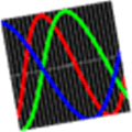 Biorhythmx Alternatives