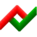 Bitmeter Os Alternatives
