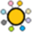 Buttoncommander Alternatives