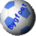 Bygfoot Football Manager Alternatives