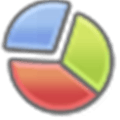 Ciciui Chart Alternatives