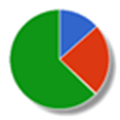 Cryptfolio Alternatives