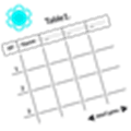 Data Tables Generator By Supsystic Alternatives