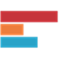 Directpoll Alternatives