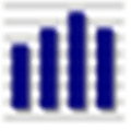 Dirgraph Alternatives