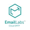 Emaillabs Alternatives