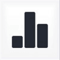 Fastcharts Alternatives
