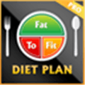 Fat To Fit Diet Plan Pro Alternatives