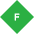 Fiddler Alternatives