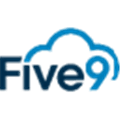 Five9 inc  Alternatives