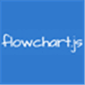 Flowchart Js Alternatives