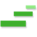 Flowmotor Alternatives