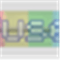 Fuse Alternatives