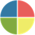 Gamehub Alternatives