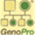 Genopro Alternatives