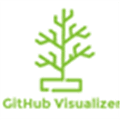 Git Visualizer Alternatives