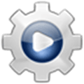 Gksu Alternatives