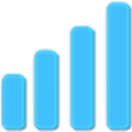 Gramcounts Com Alternatives