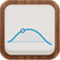 Habit Tracker Alternatives