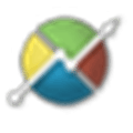 Highcharts Alternatives