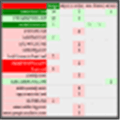 Http Switchboard Alternatives