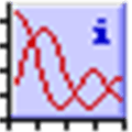 igor pro Alternatives
