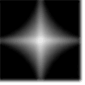 image analyzer Alternatives