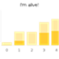 image charts Alternatives