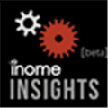 inome Alternatives