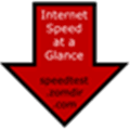 internet speed at a glance Alternatives