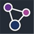 intutel Alternatives