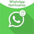 Magento 2 Whatsapp Order Notification Extension Alternatives