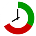 Manictime Alternatives