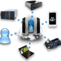 Meshcentral Alternatives