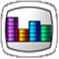 Mircstats Alternatives