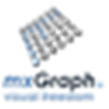 Mxgraph Alternatives