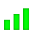 Network Monitor Mini Alternatives