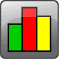 Networx Alternatives