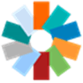 Newscombinator Alternatives