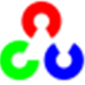 Opencv Alternatives