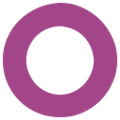 Openerp Alternatives