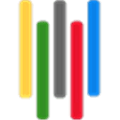 Orgaknife Alternatives